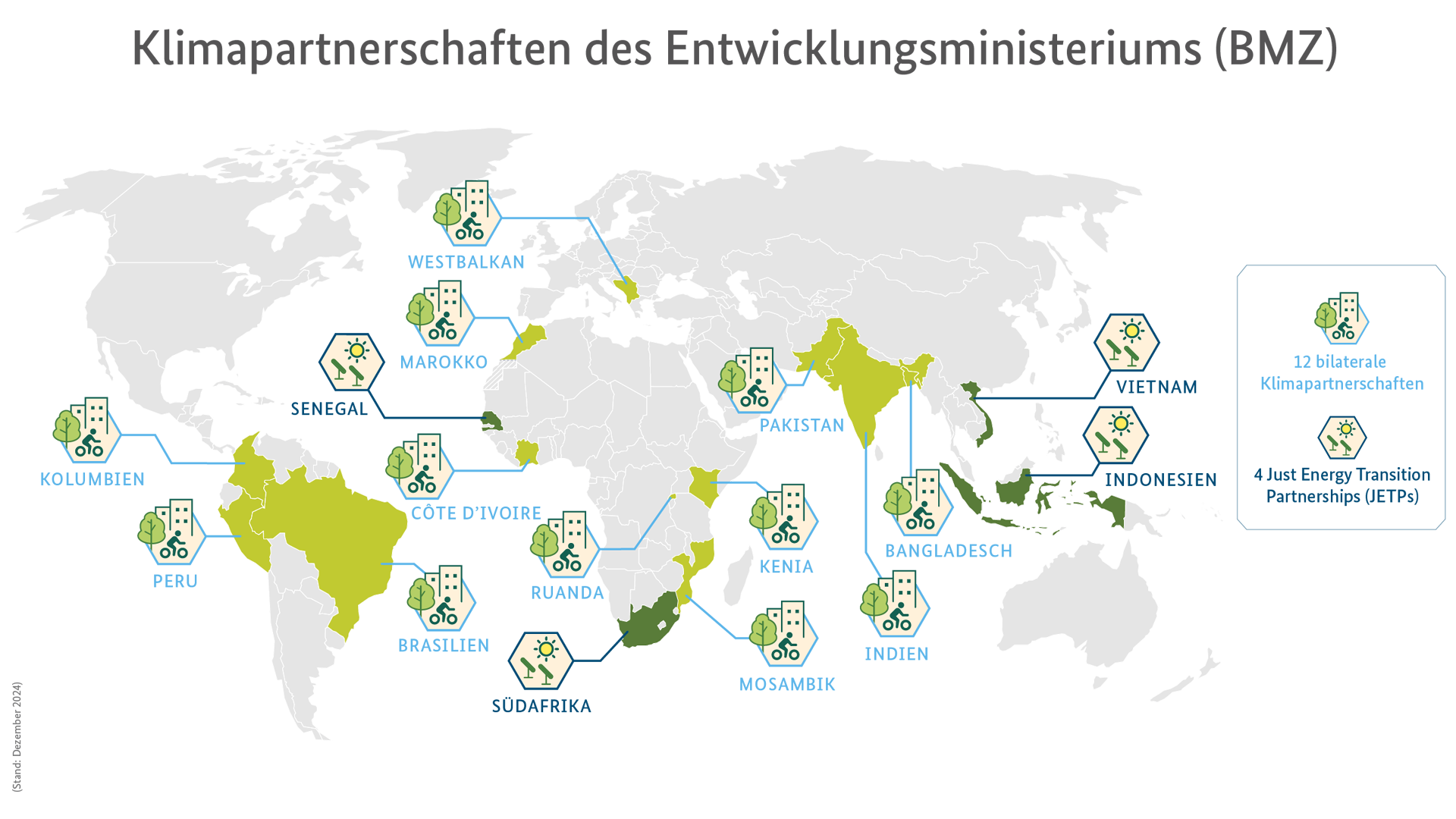 Weltkarte mit Klimapartnerschaften des Entwicklungsministeriums (BMZ)