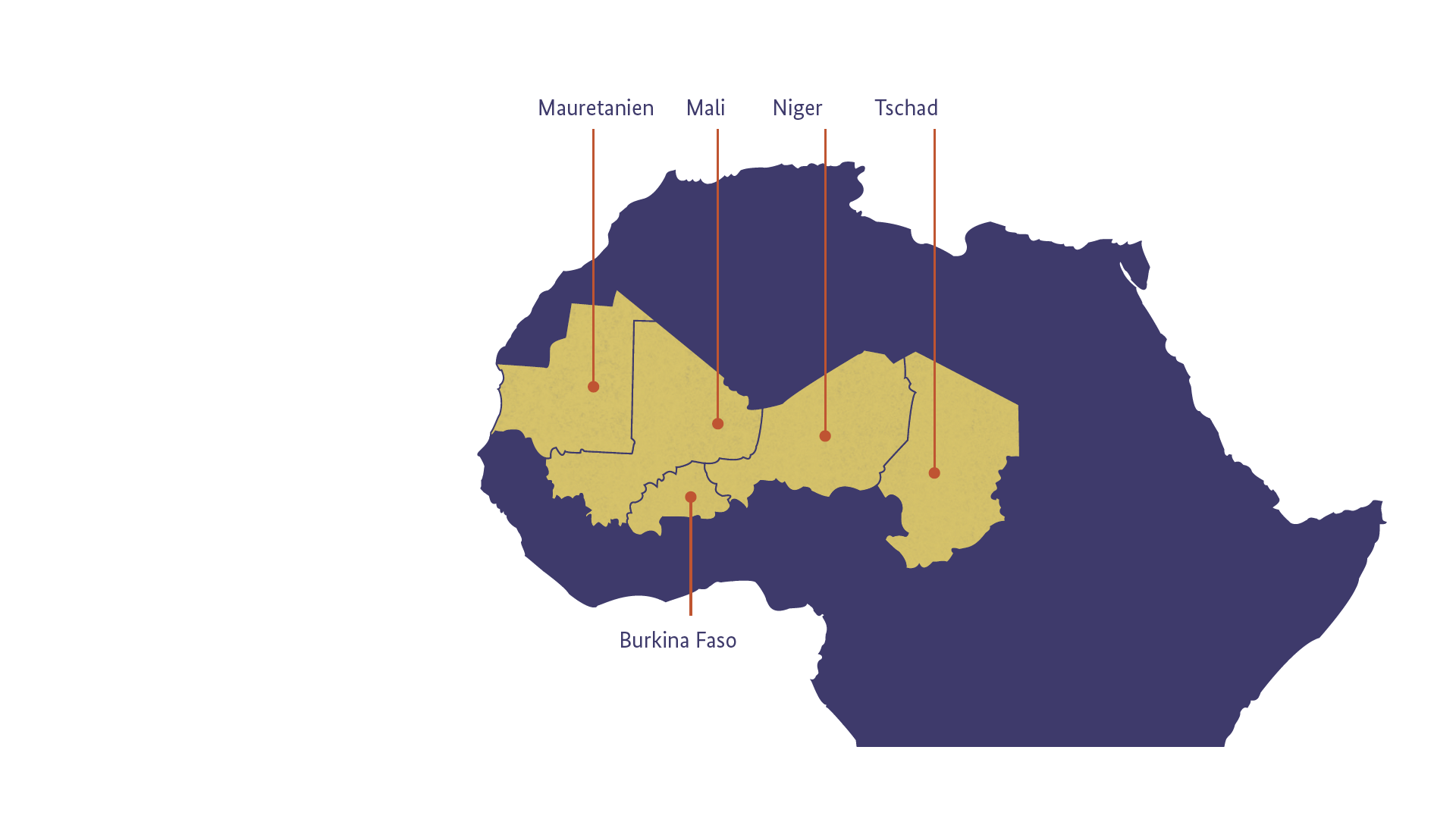Karte der fünf Sahel-Staaten: Mauretanien, Mali, Niger, Tschad und Burkina Faso