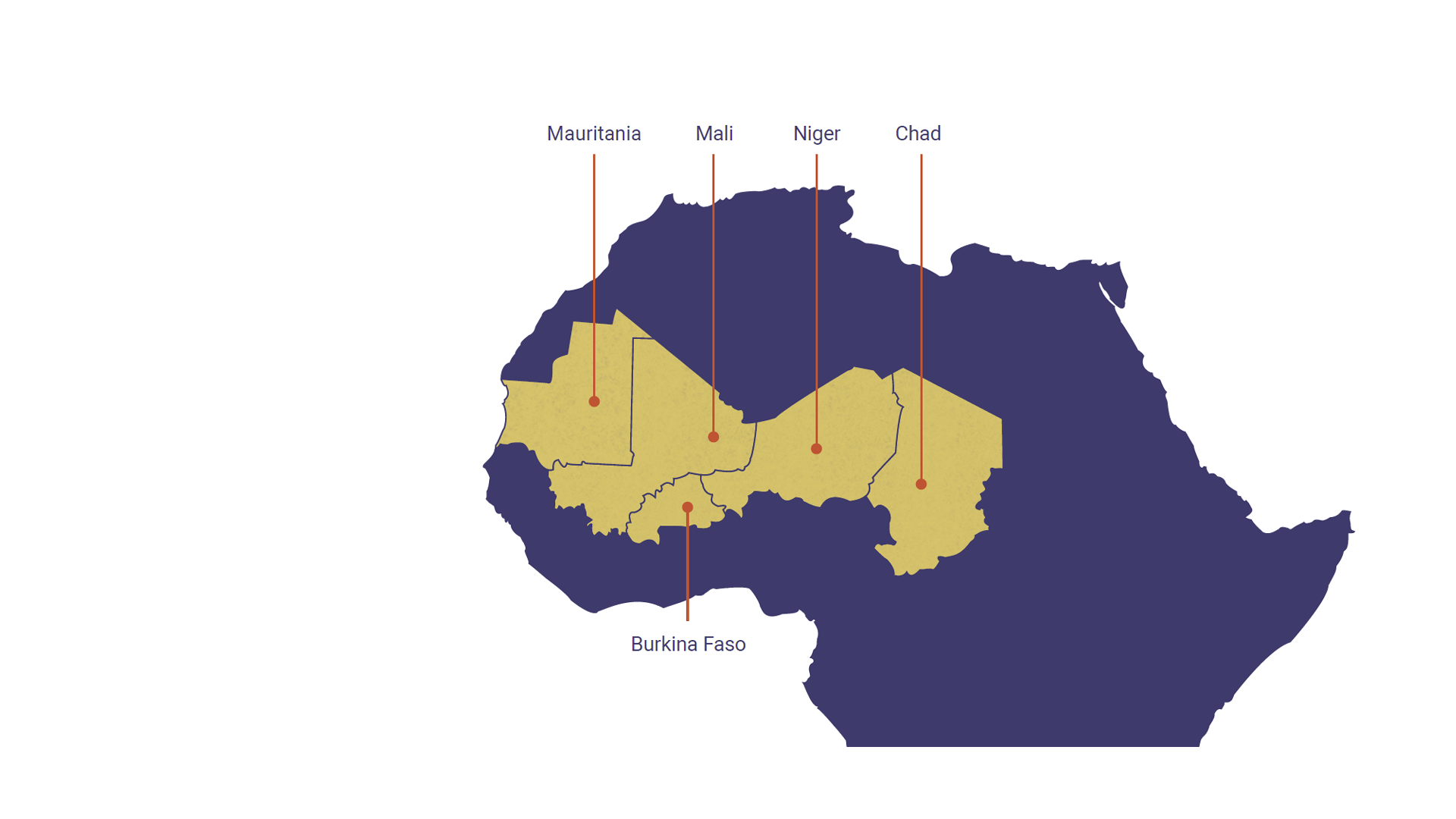 Map of five Sahel states: Mauritania, Mali, Niger, Chad and Burkina Faso | Screenshot from the publication "The Sahel Alliance at a glance"